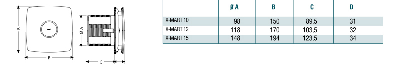 Вентилятор накладной Cata X-Mart 15