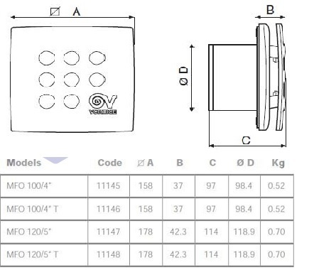 Вентилятор накладной Vortice Punto Four MFO 100/4