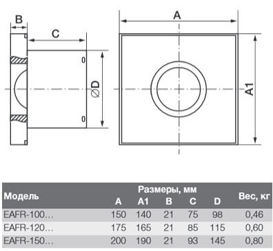 Вытяжной вентилятор Electrolux EAFR-100 black 15 Вт