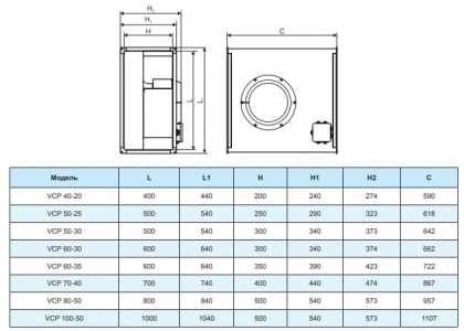 Вентилятор канальный Ровен VCP 60-30/28-GQ/6Е 220В