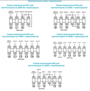 Вентилятор канальный Ровен VCP 60-30/28-GQ/6Е 220В