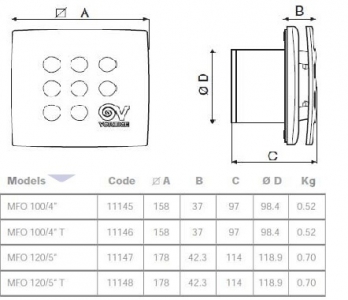 Вентилятор накладной Vortice Punto Four MFO 100/4