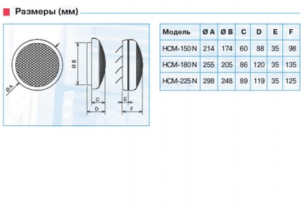 Soler & Palau Вентилятор оконный HCM 225N