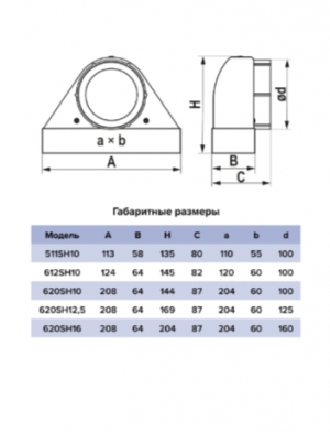 Решетка вентиляционная теневая 204х60мм ERA 620SH16 сетка разъемная на магнитах D160